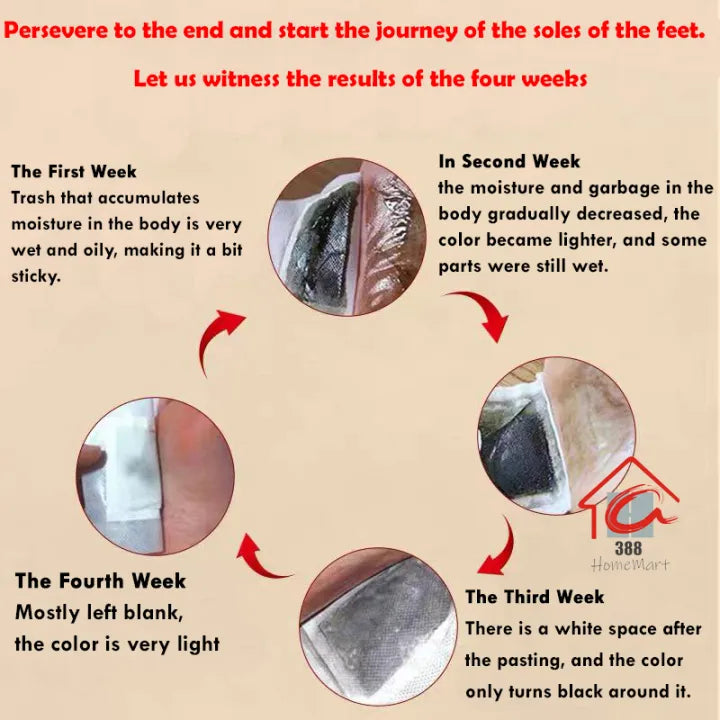 100% Merbal & Gentle Ingredient Detox Foot Pads (1 BOX = 10 PATCHES-BUY 1 GET 1 FREE)